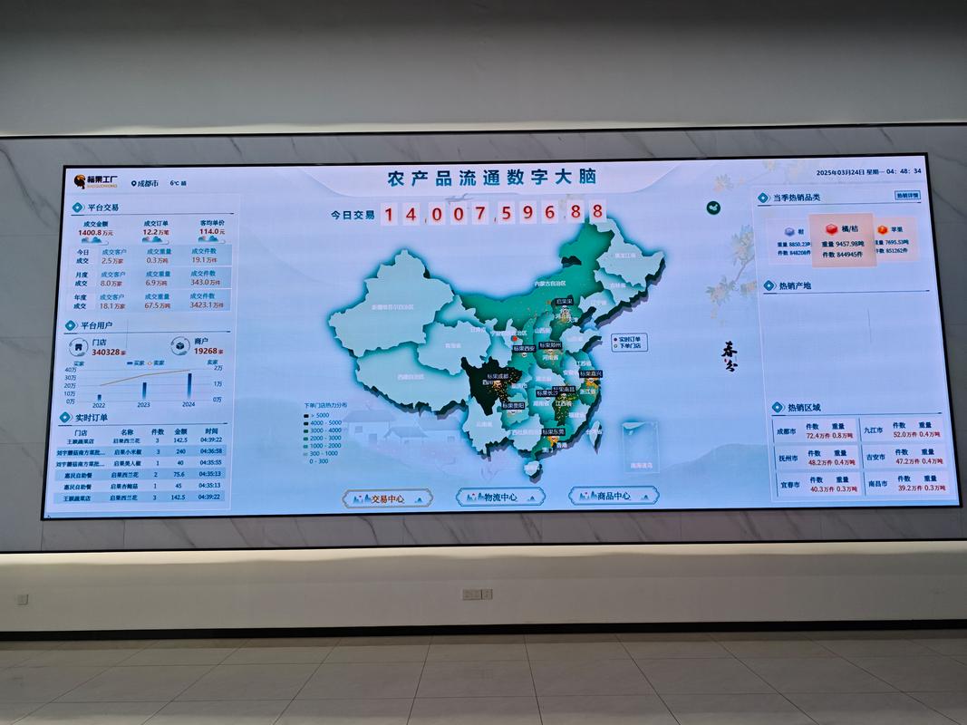 标果工厂是一家农产品数字化流通企业,其创始人曾深度参与中国物流