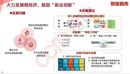 100页PPT | 赛迪发布《数字经济新业态新模式发展研究报告》(可免费下载)