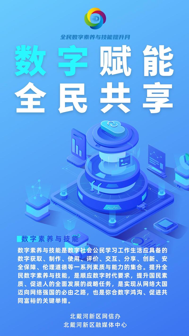 【全民数字素养与技能提升月】海报丨数字赋能 全民共享